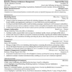 Sample resume for 2024 Sigma Chi